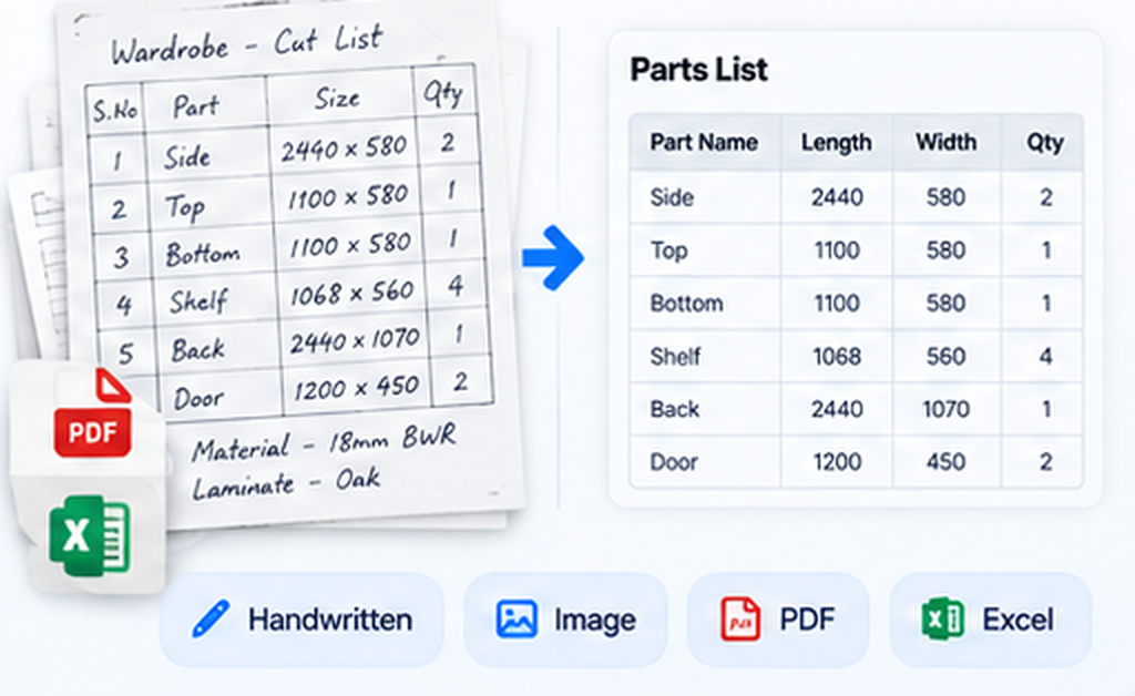 Handwritten cut list converted to a structured Parts List